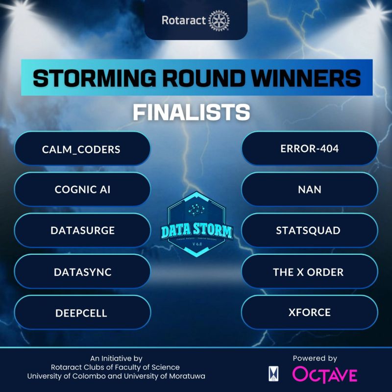 DataStorm 6.0 team DeepCell