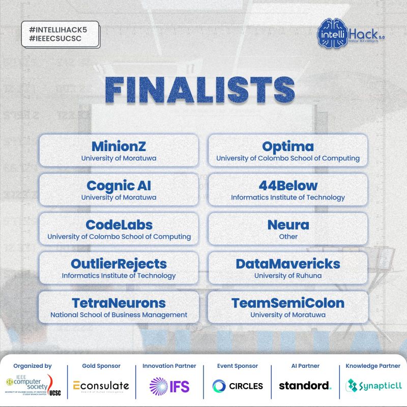 IntelliHack 5.0 team OutlierRejects