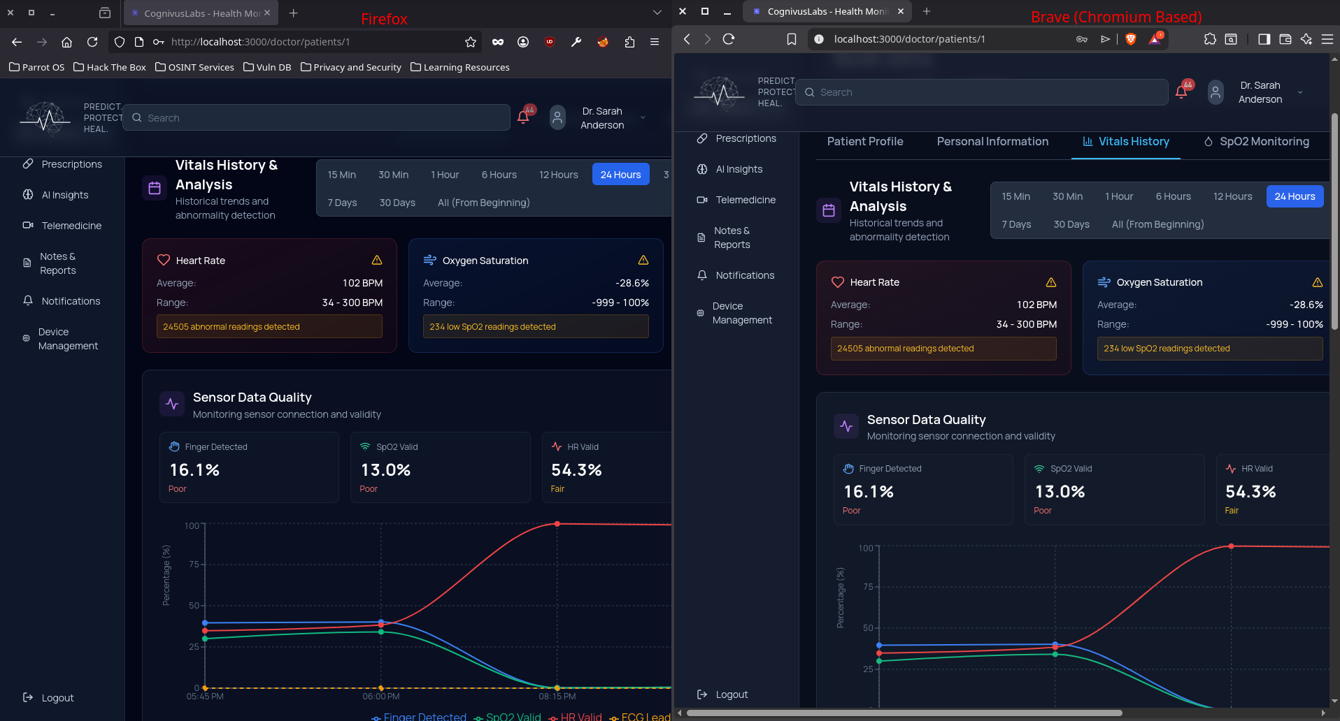 Cross-browser interface