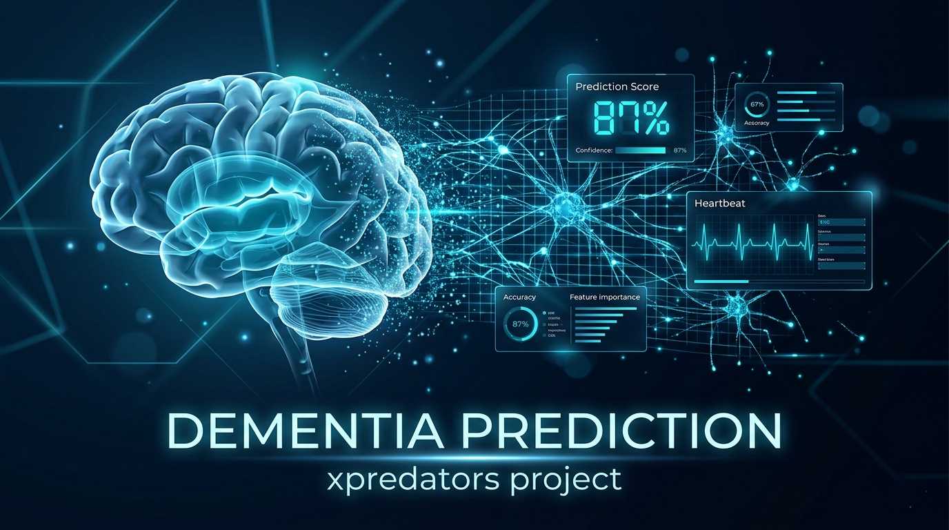 Dementia Risk Prediction